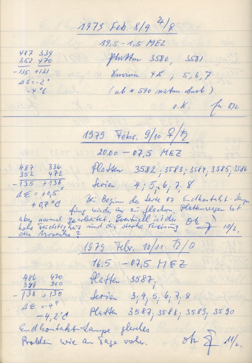 Scan PZT3588