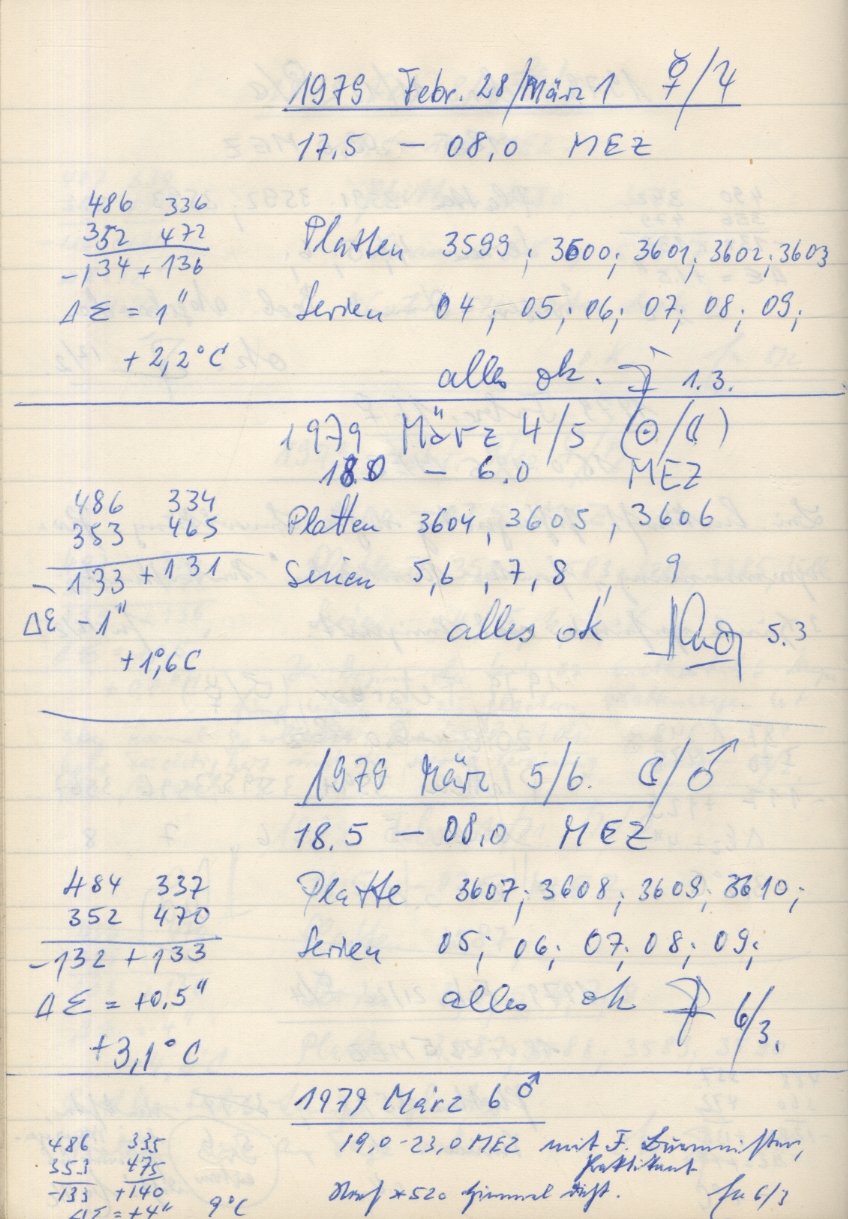 Scan PZT3604