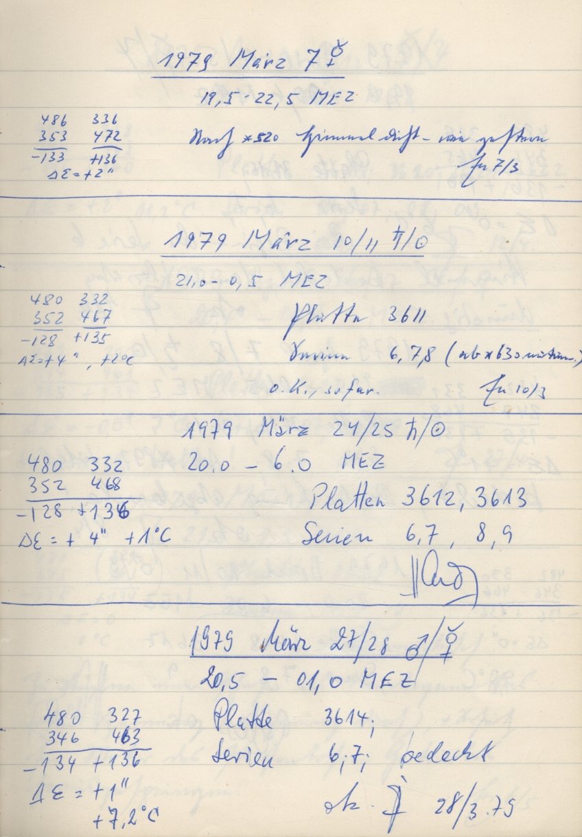 Scan PZT3612