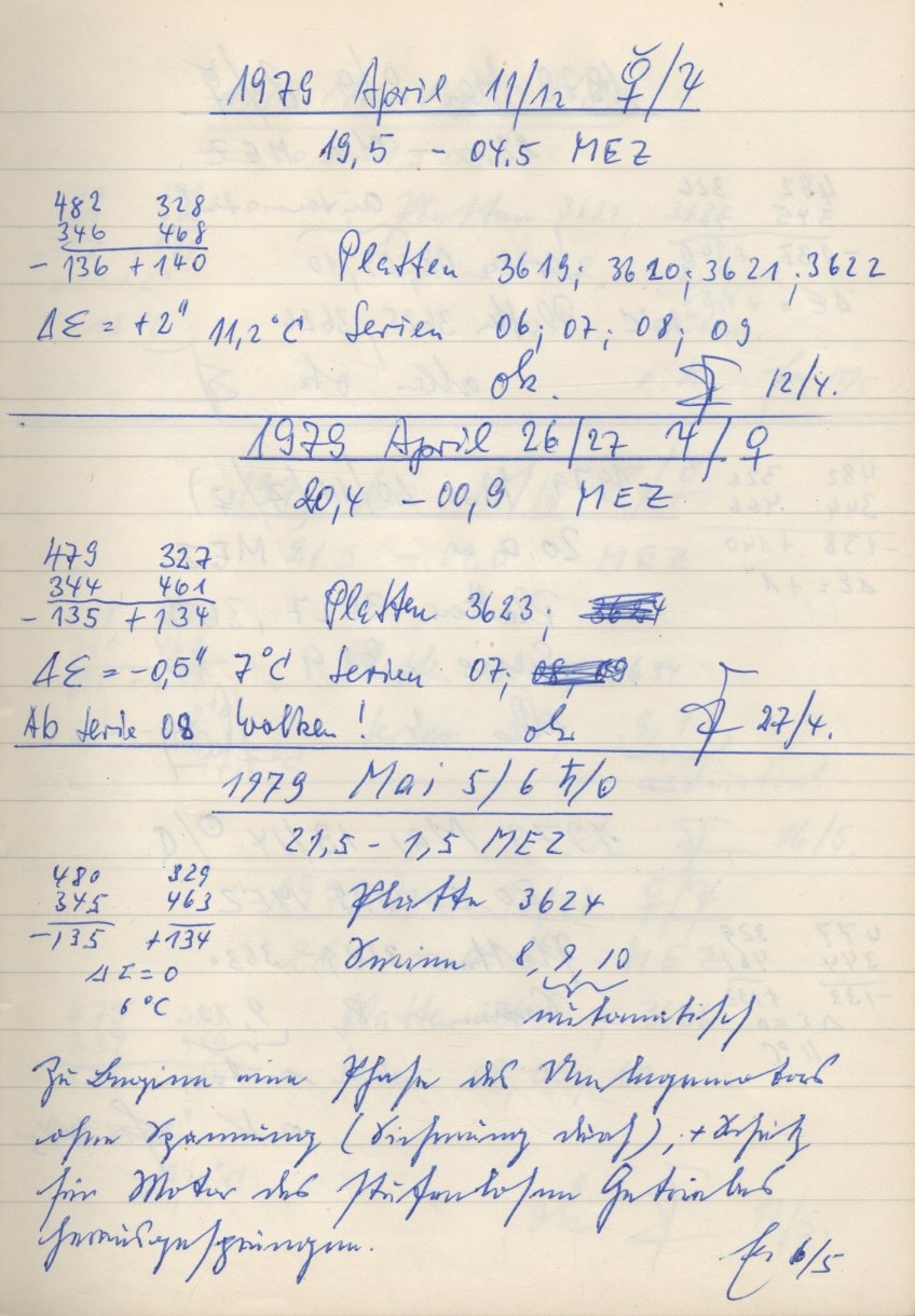Scan PZT3622