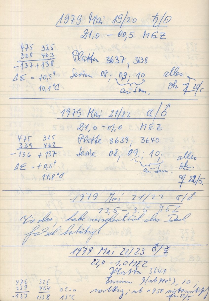 Scan PZT3637