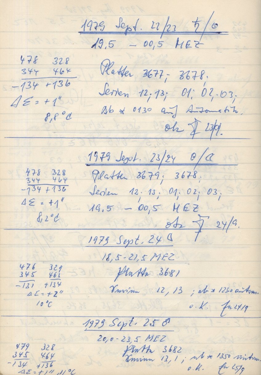 Scan PZT3679