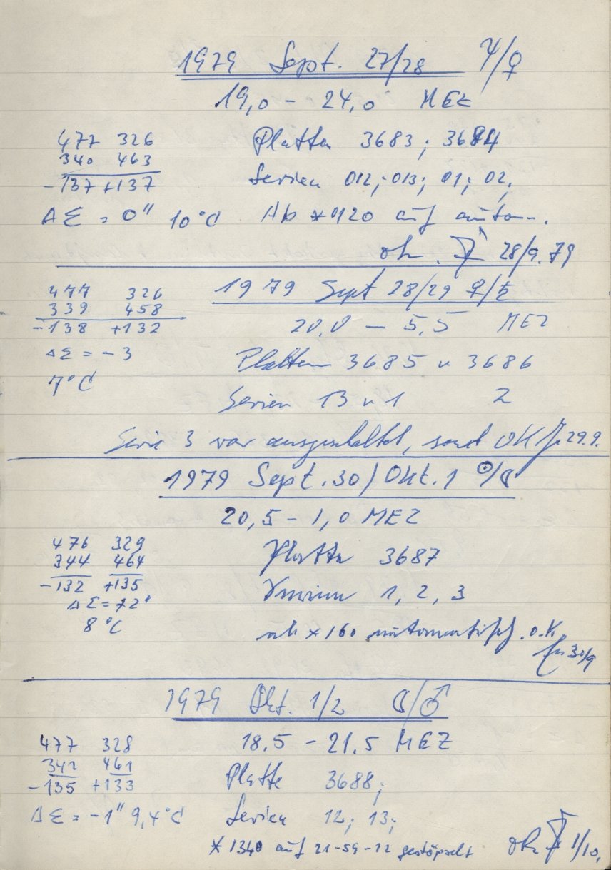Scan PZT3688