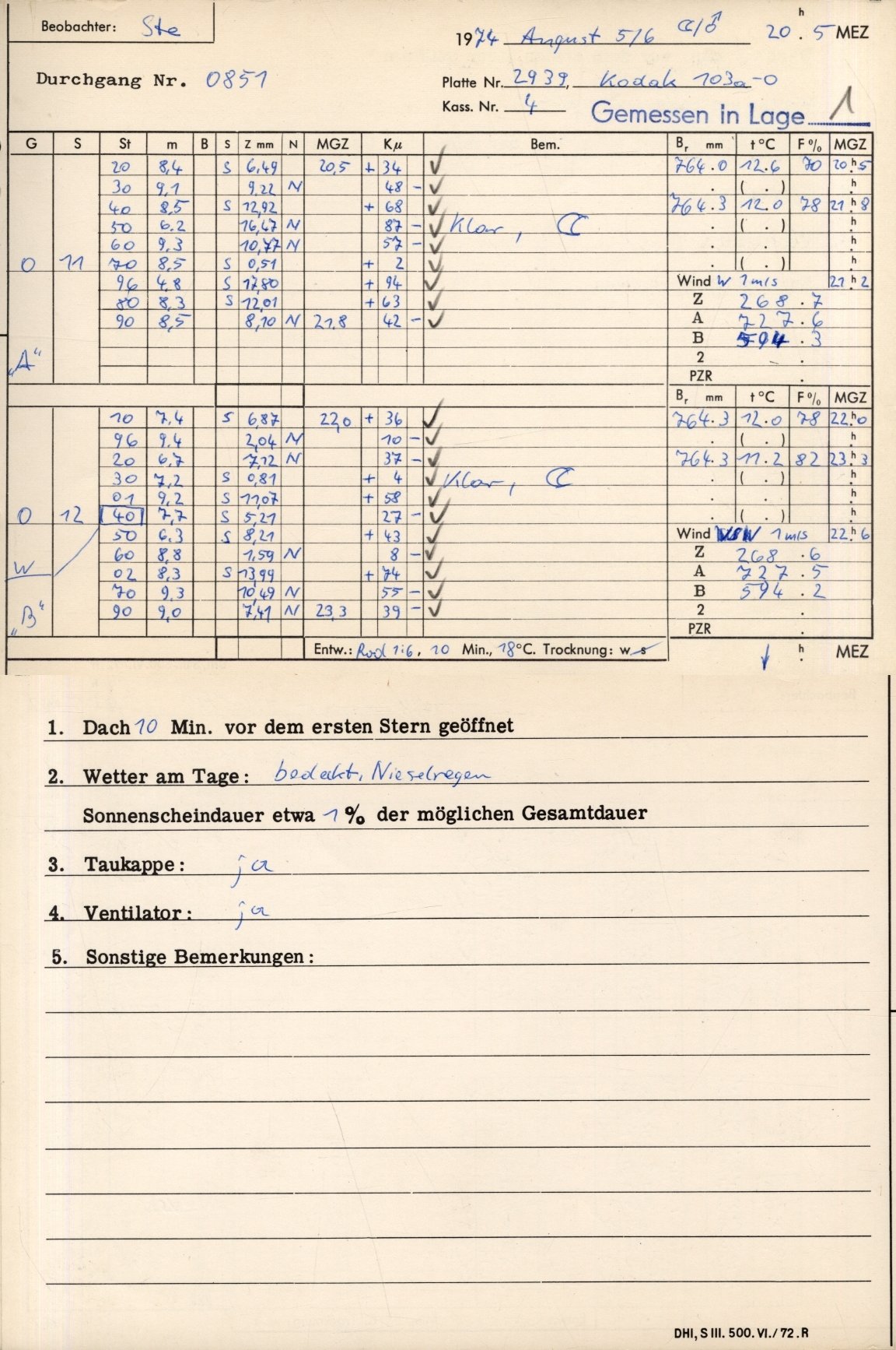 Plattenhuelle PZT2939