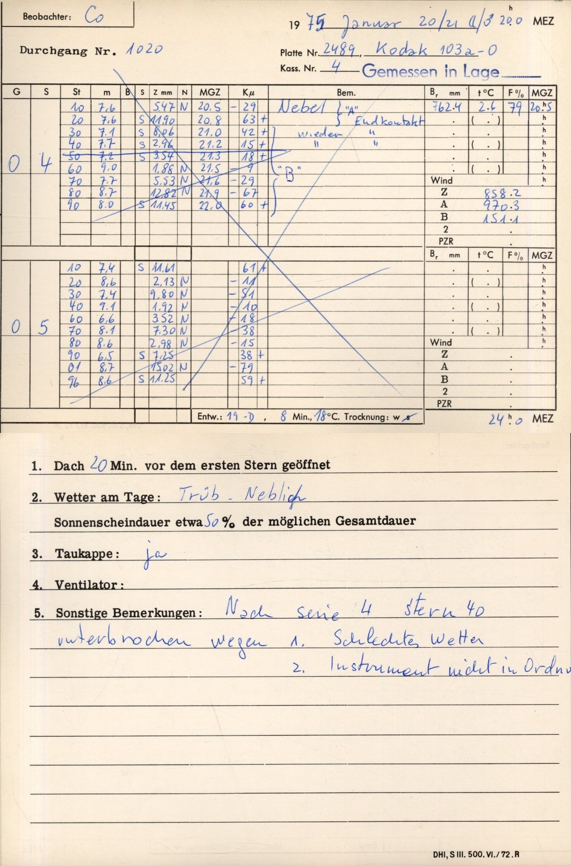 Plattenhuelle PZT2989