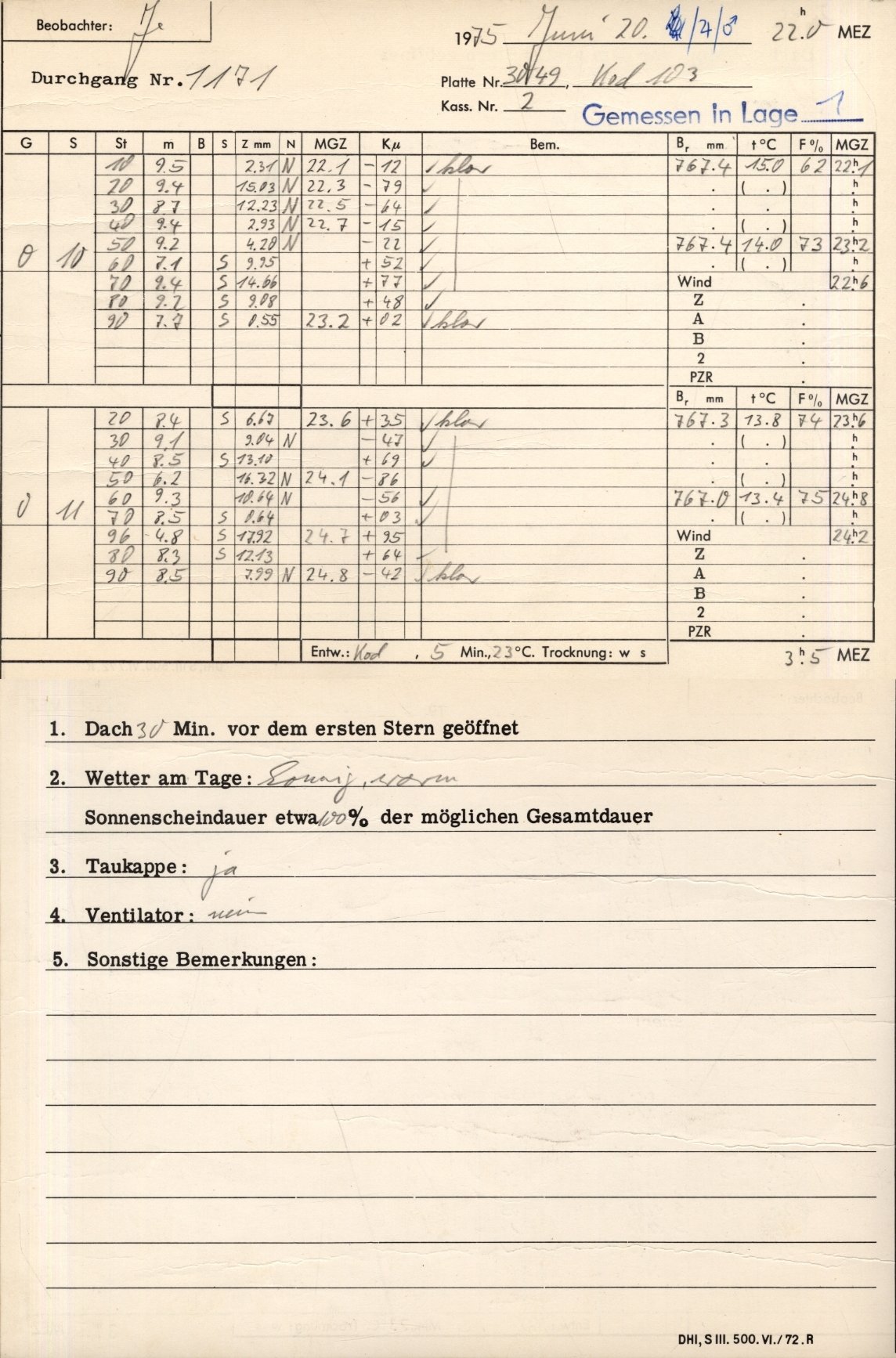 Plattenhuelle PZT3049
