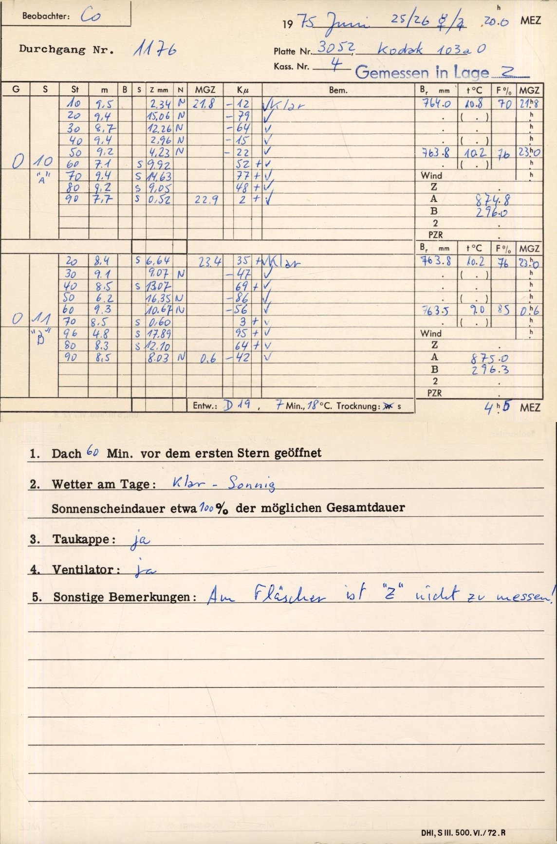 Plattenhuelle PZT3052