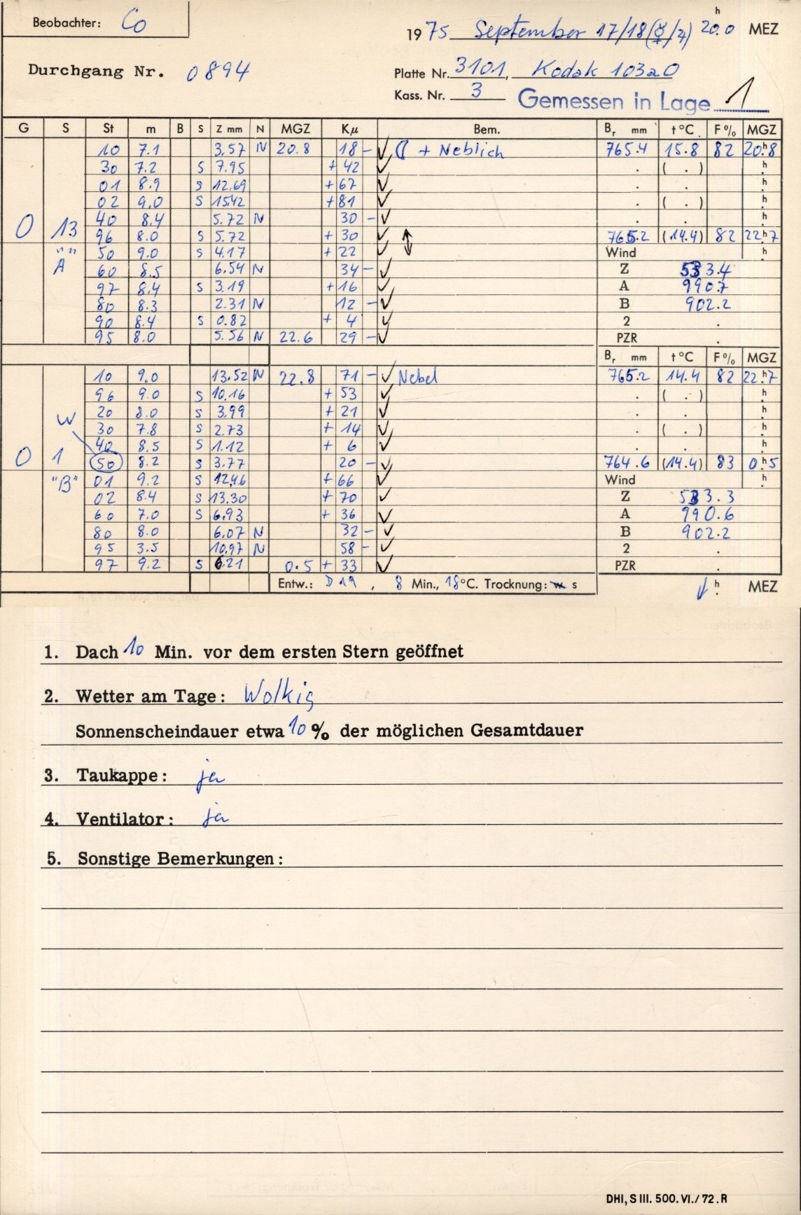 Plattenhuelle PZT3101