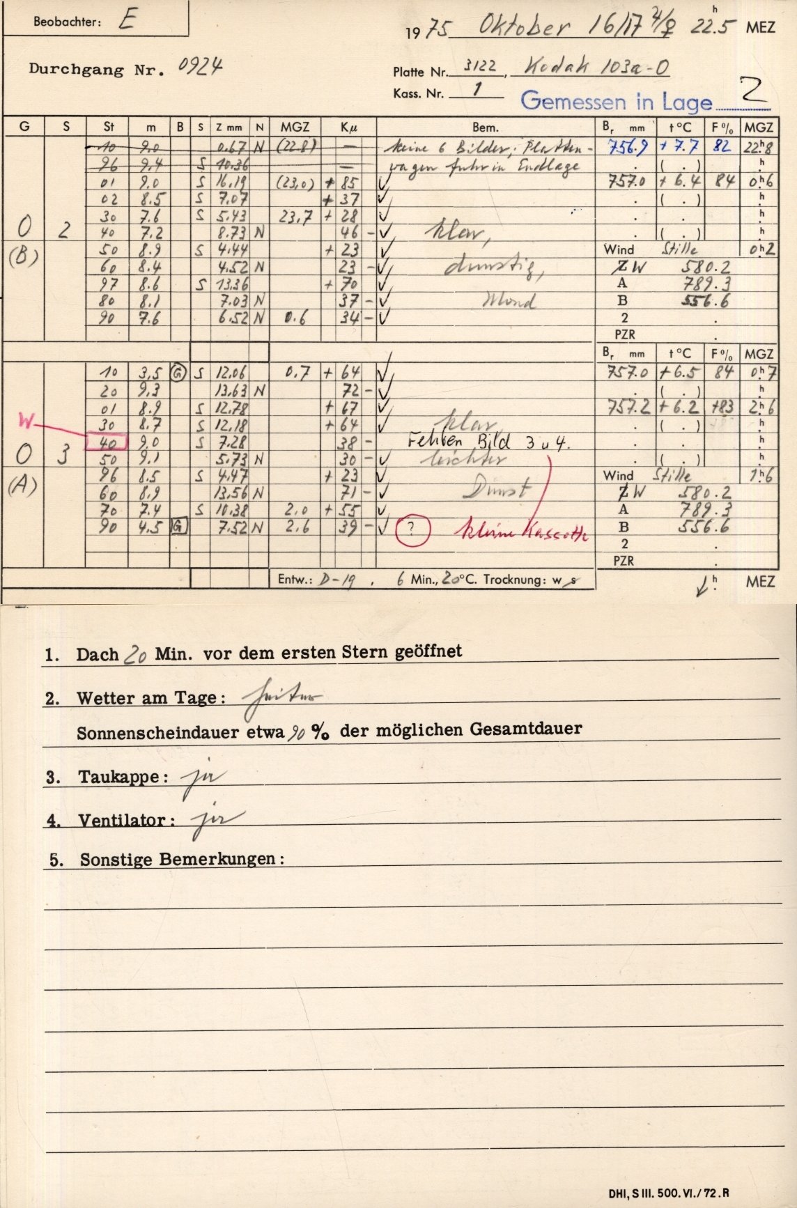 Plattenhuelle PZT3122