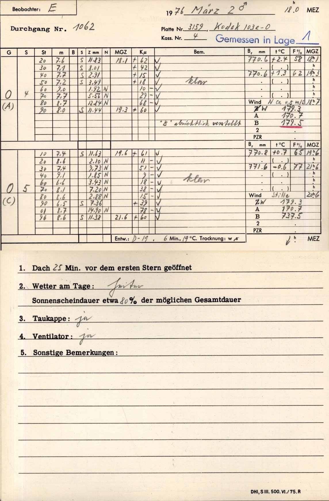 Plattenhuelle PZT3159