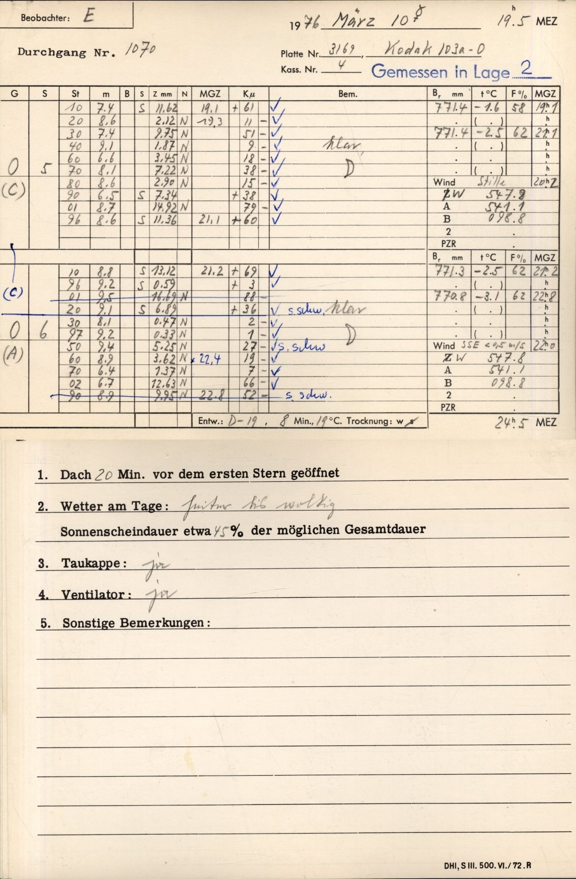 Plattenhuelle PZT3169