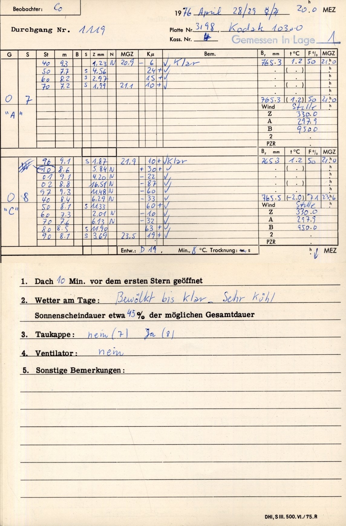 Plattenhuelle PZT3198