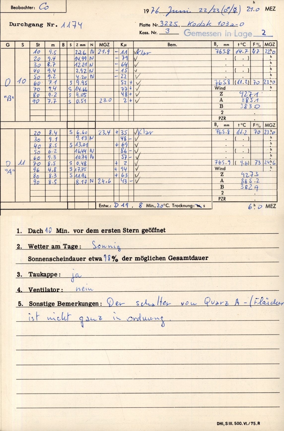Plattenhuelle PZT3225