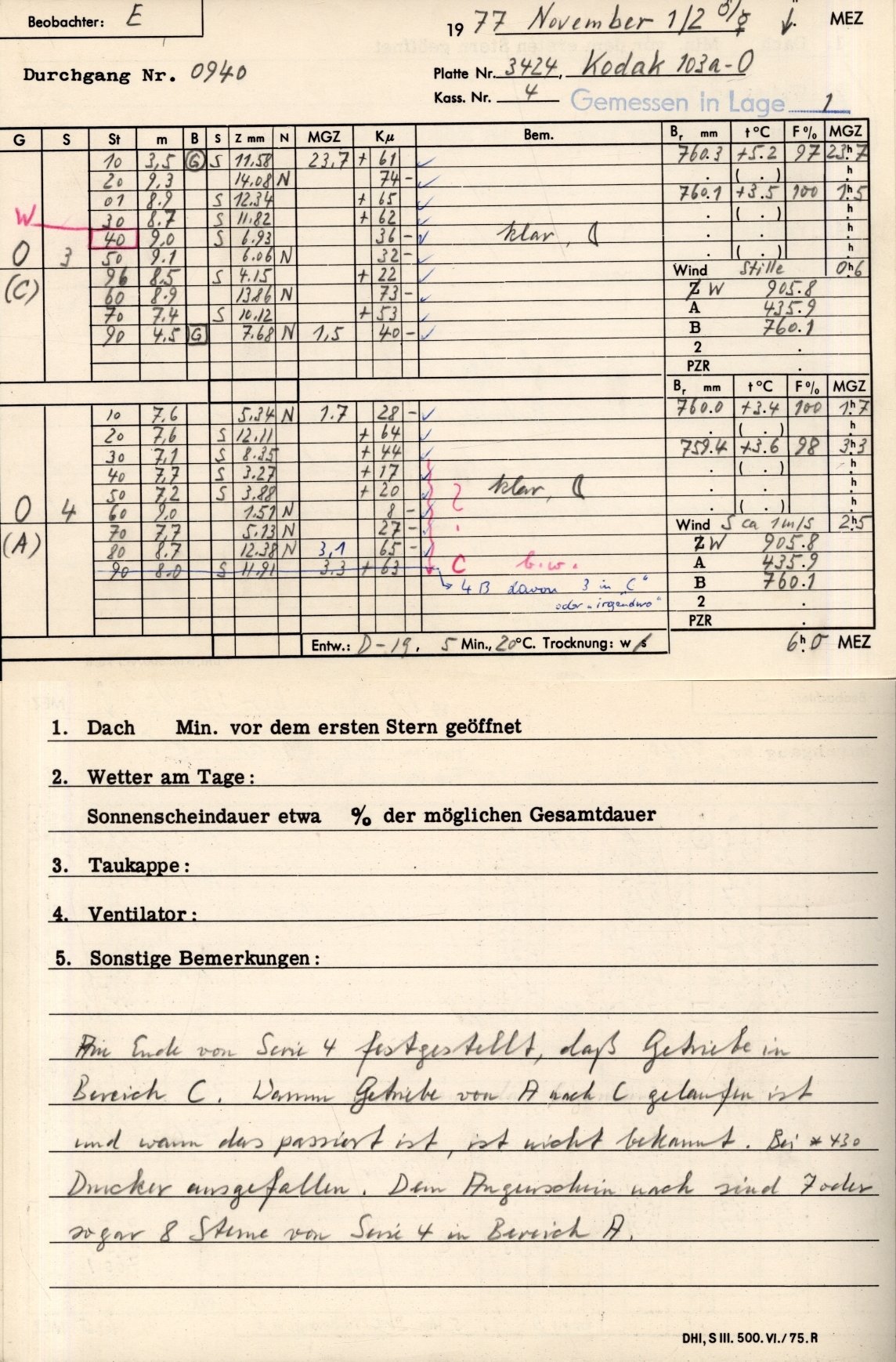 Plattenhuelle PZT3424