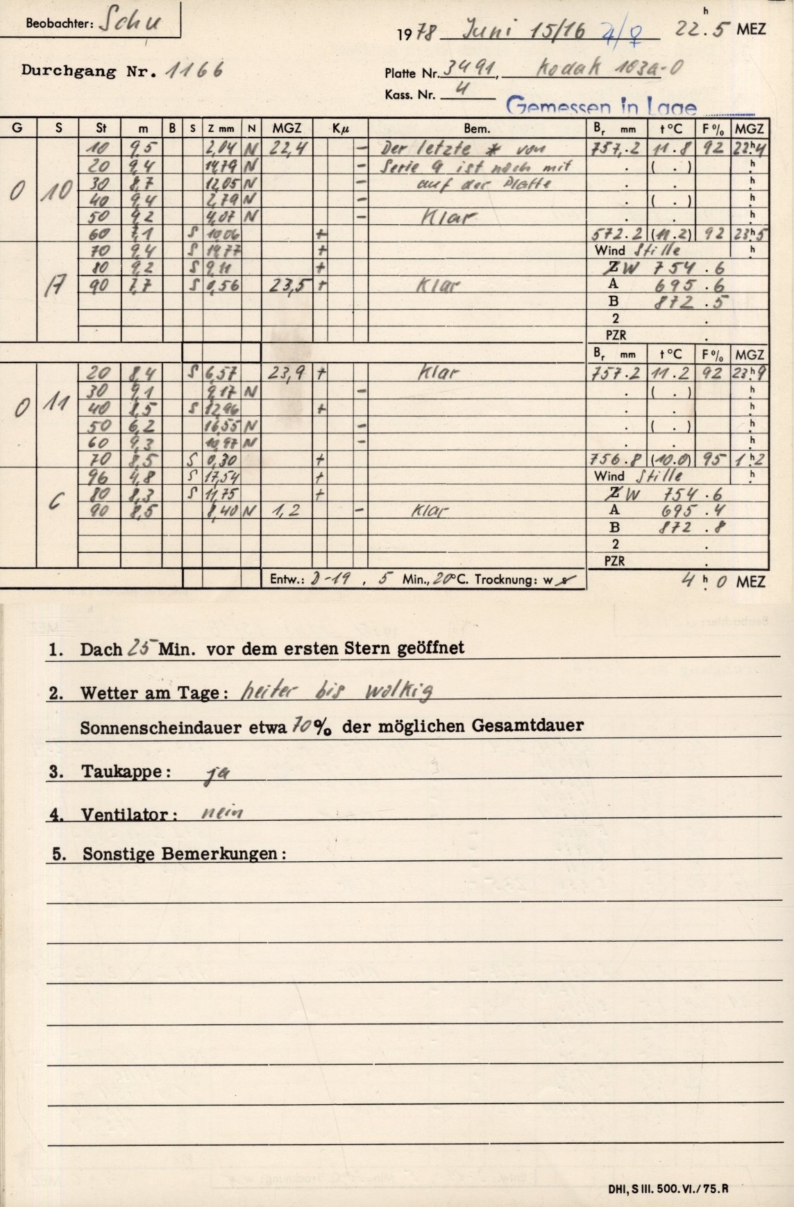 Plattenhuelle PZT3491