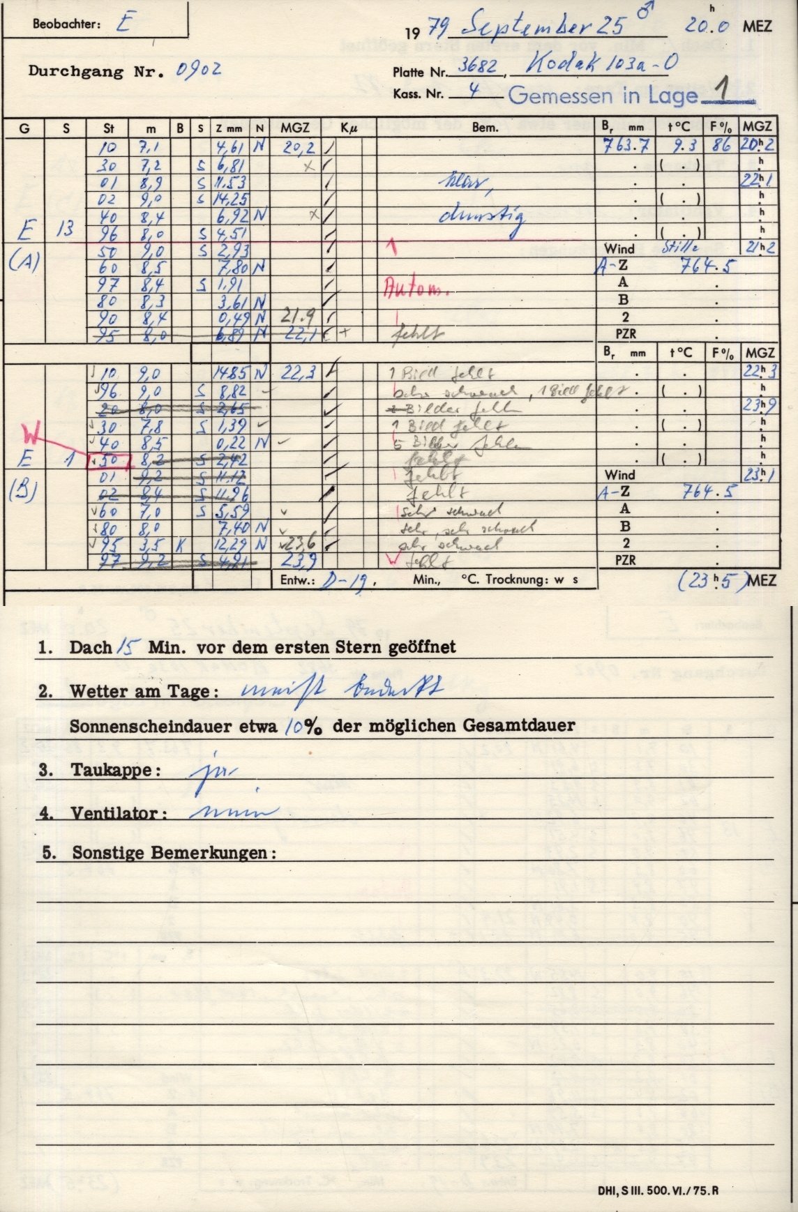 Plattenhuelle PZT3682