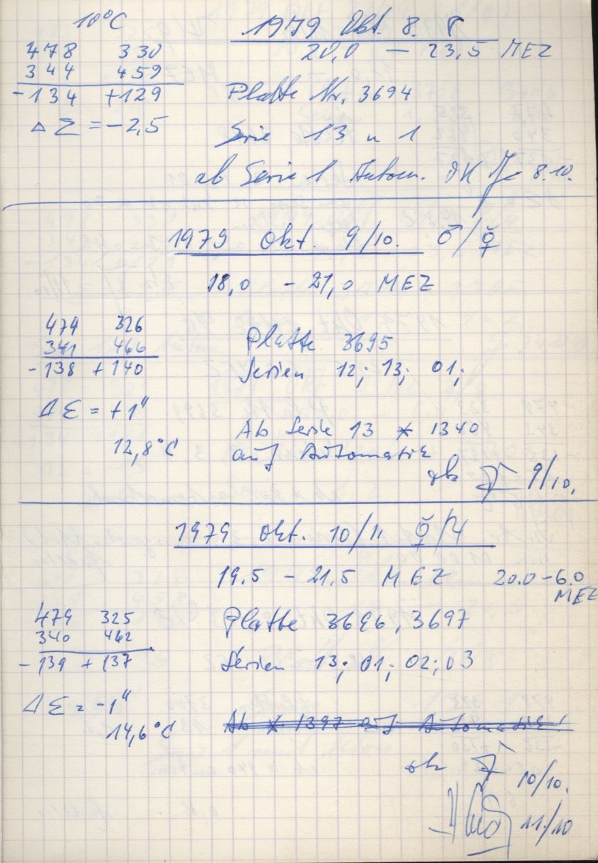 Scan PZT3695