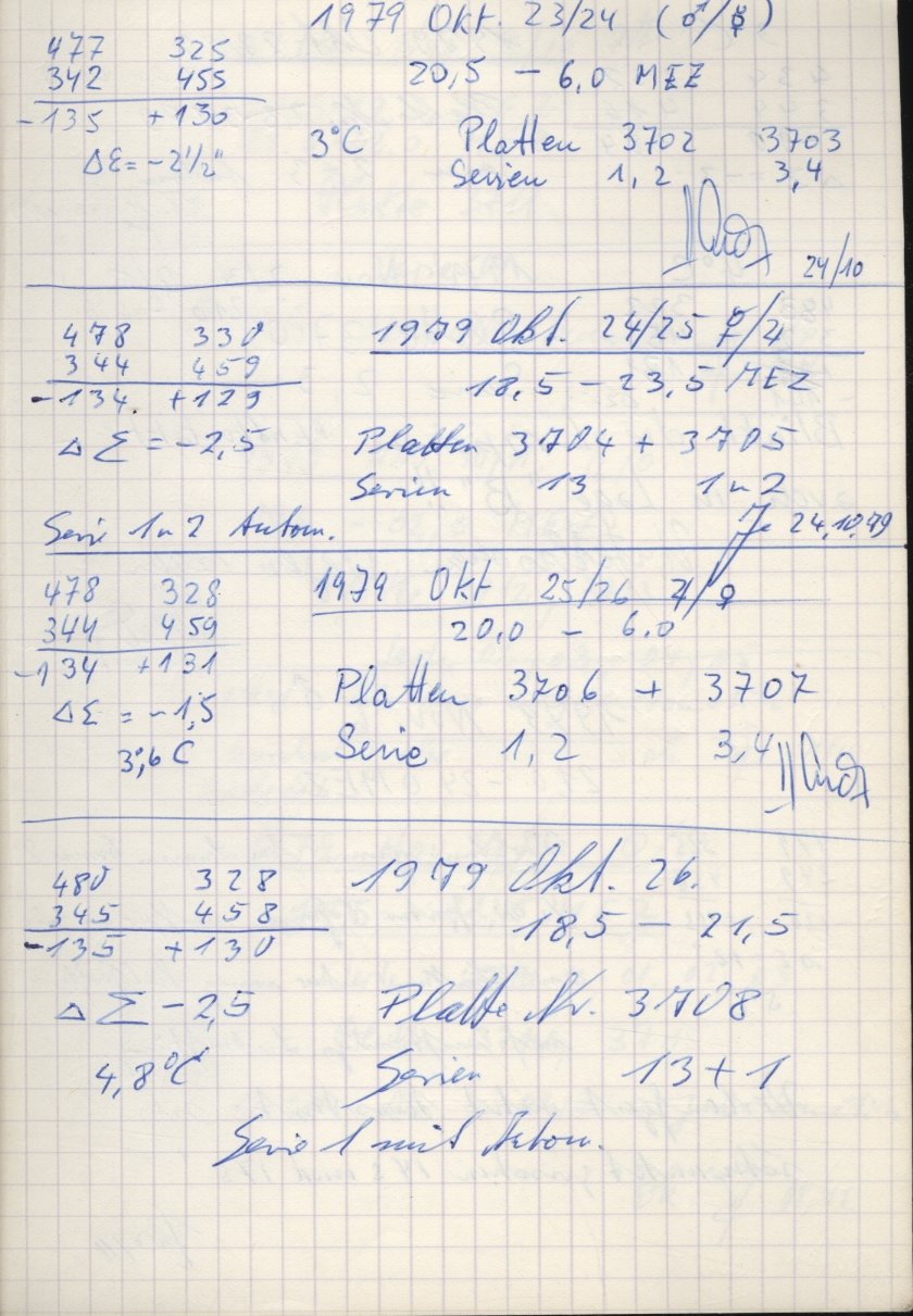 Scan PZT3703