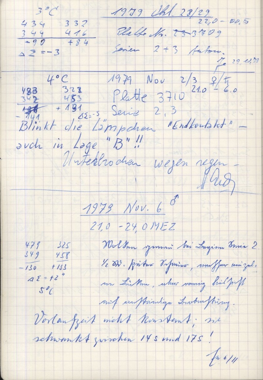 Scan PZT3710