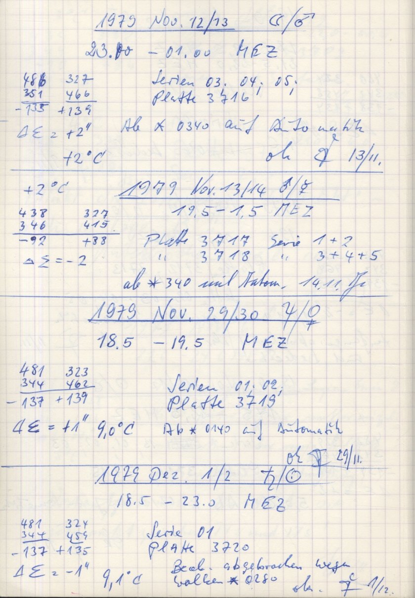 Scan PZT3719