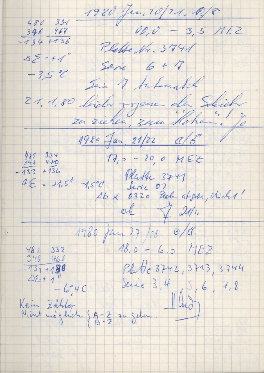 Scan PZT3742