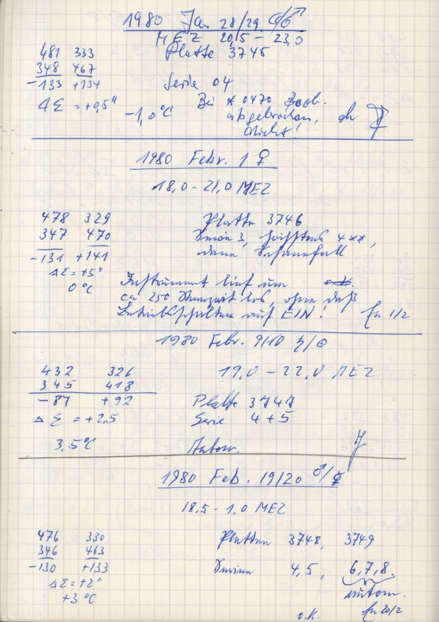 Scan PZT3748