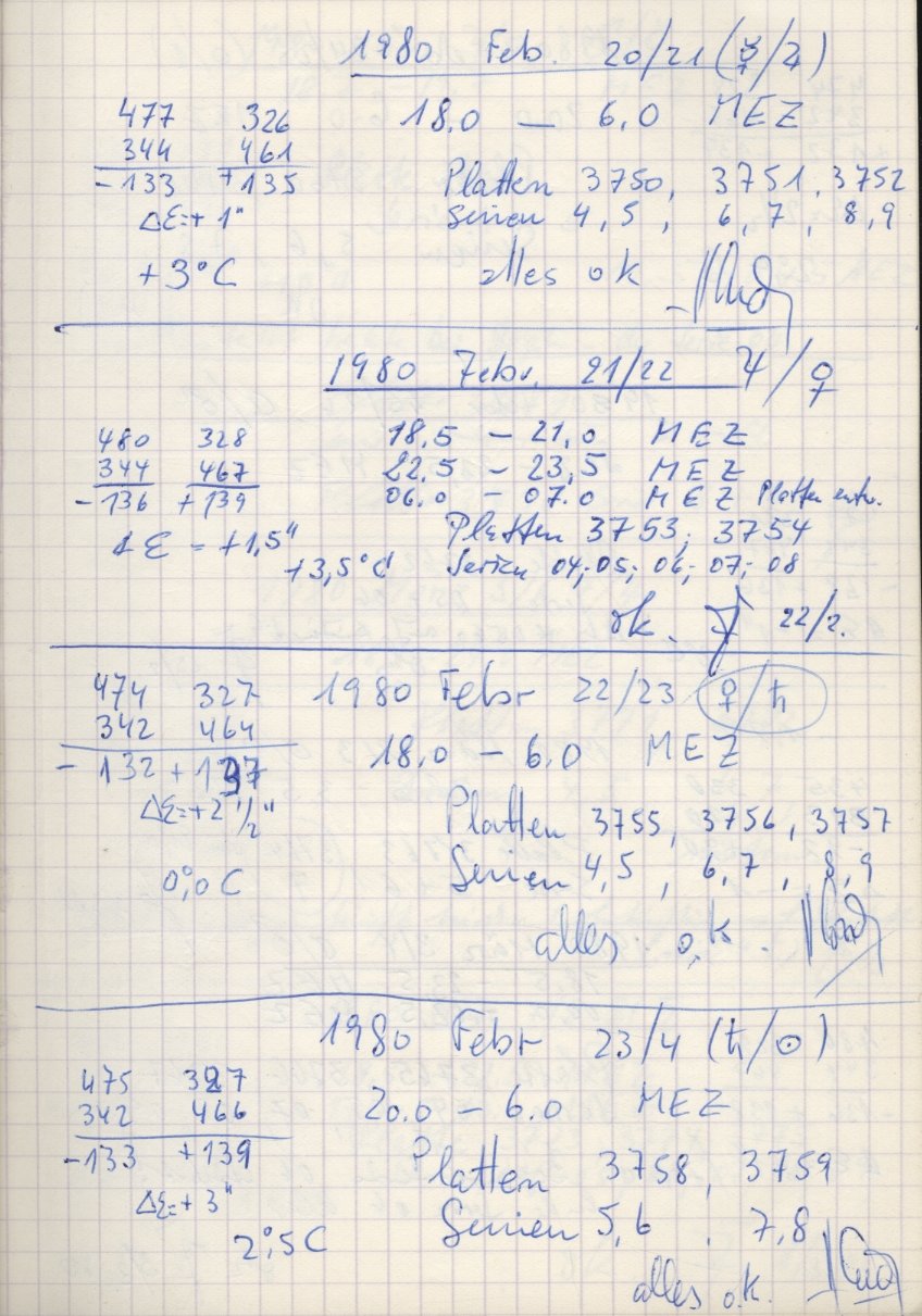 Scan PZT3755