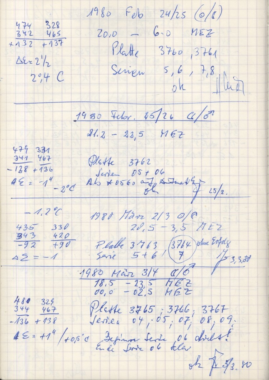Scan PZT3764