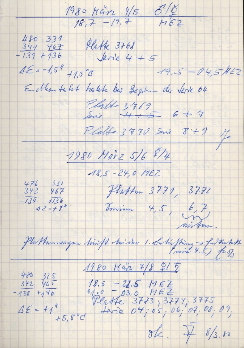 Scan PZT3772
