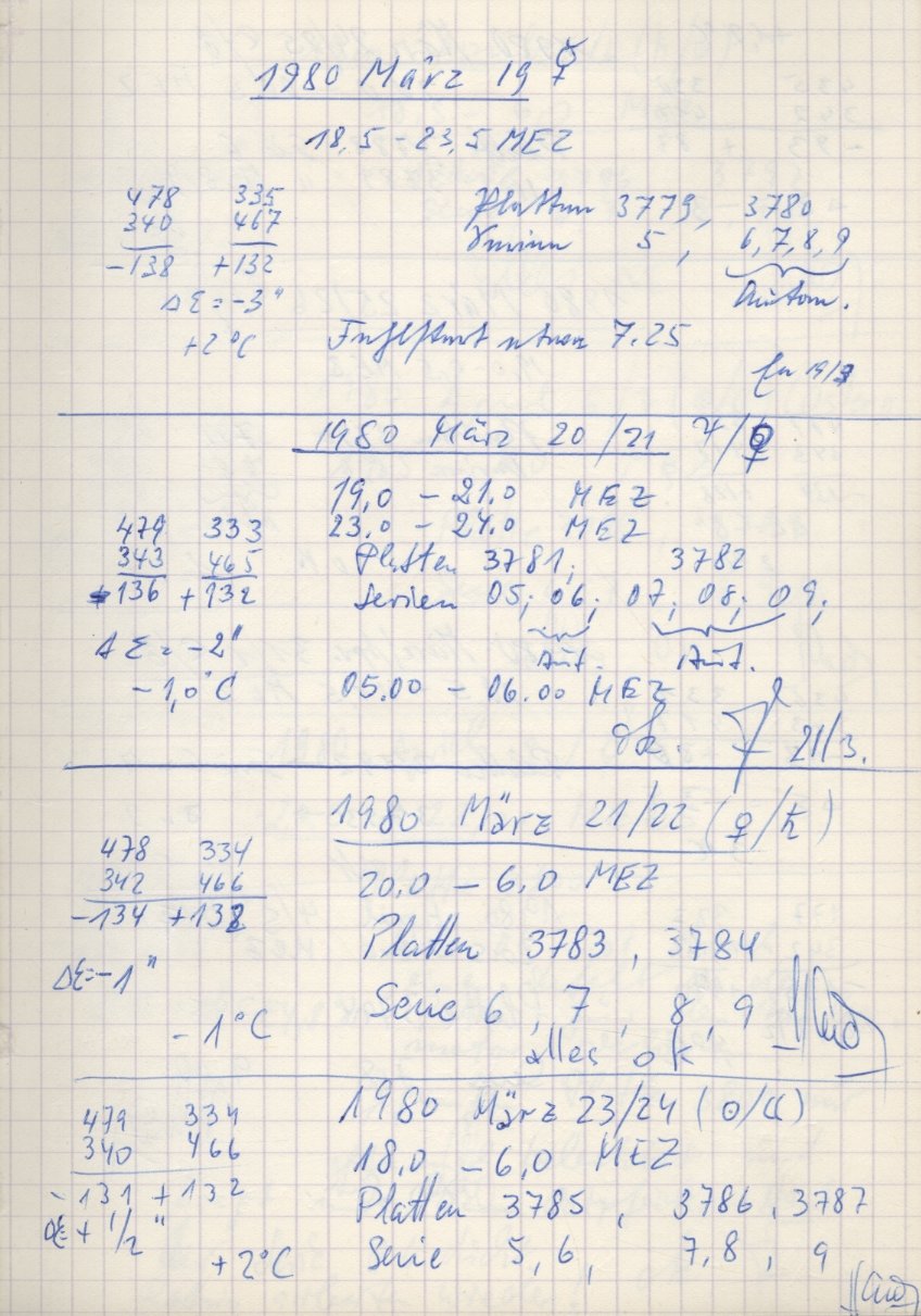 Scan PZT3781