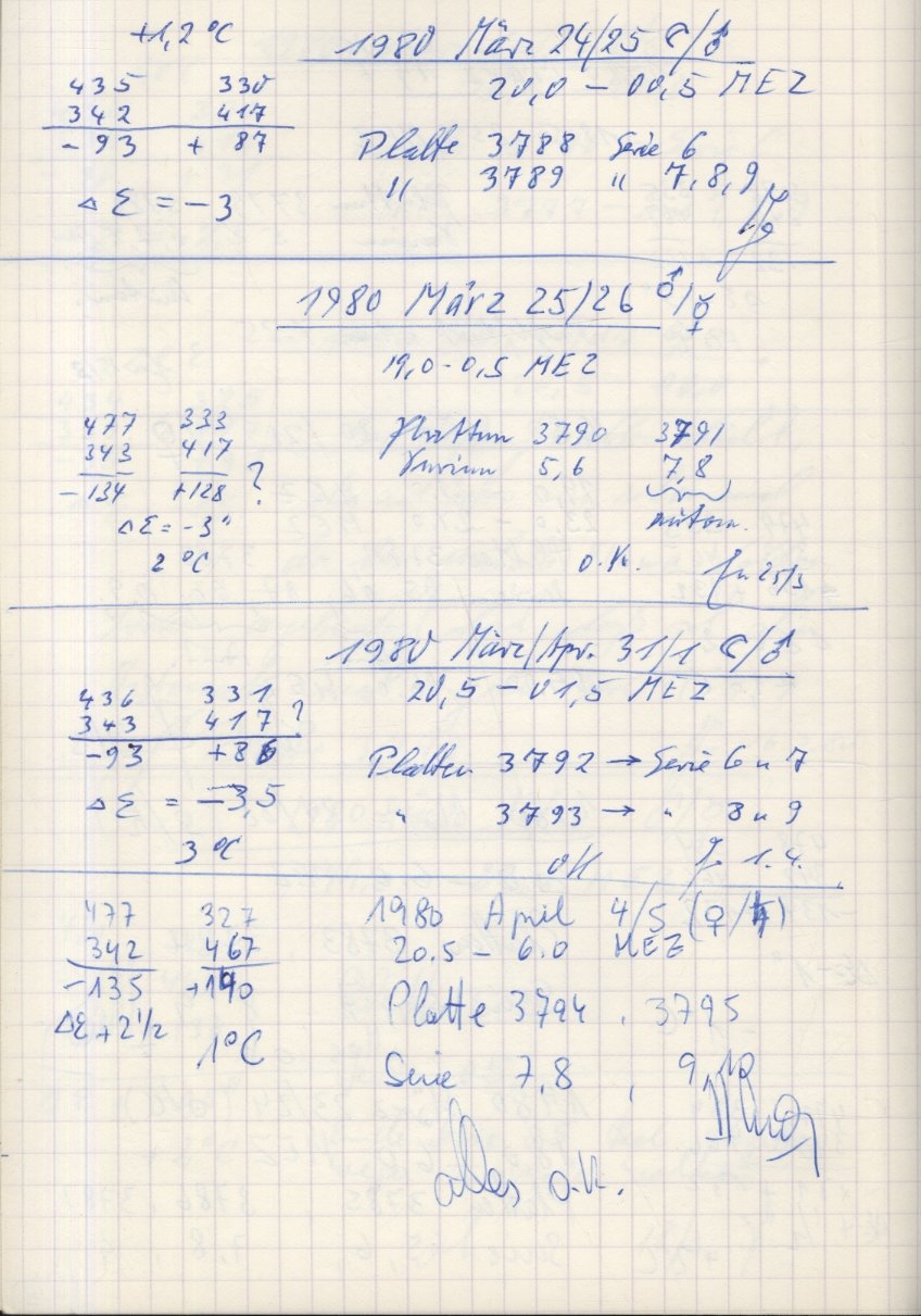 Scan PZT3791