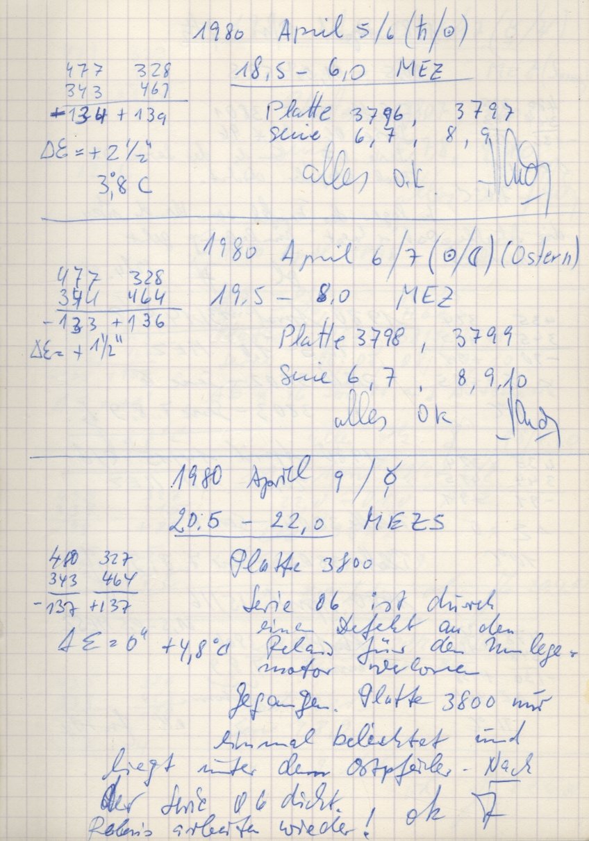 Scan PZT3796
