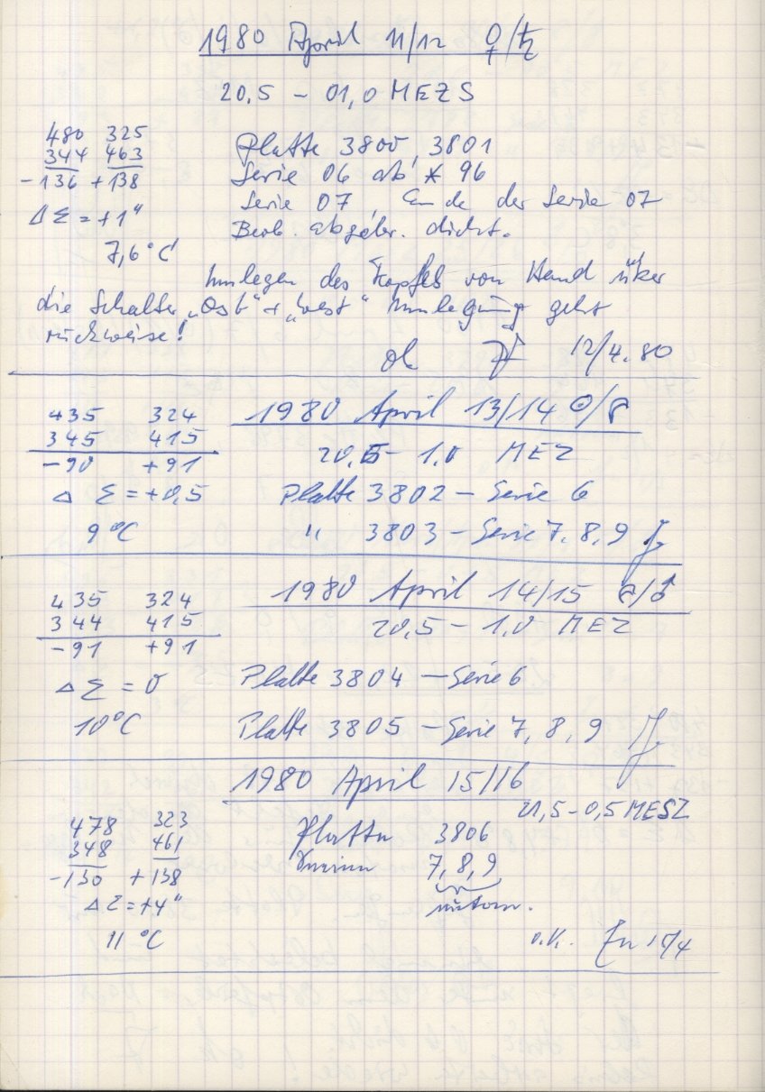 Scan PZT3802