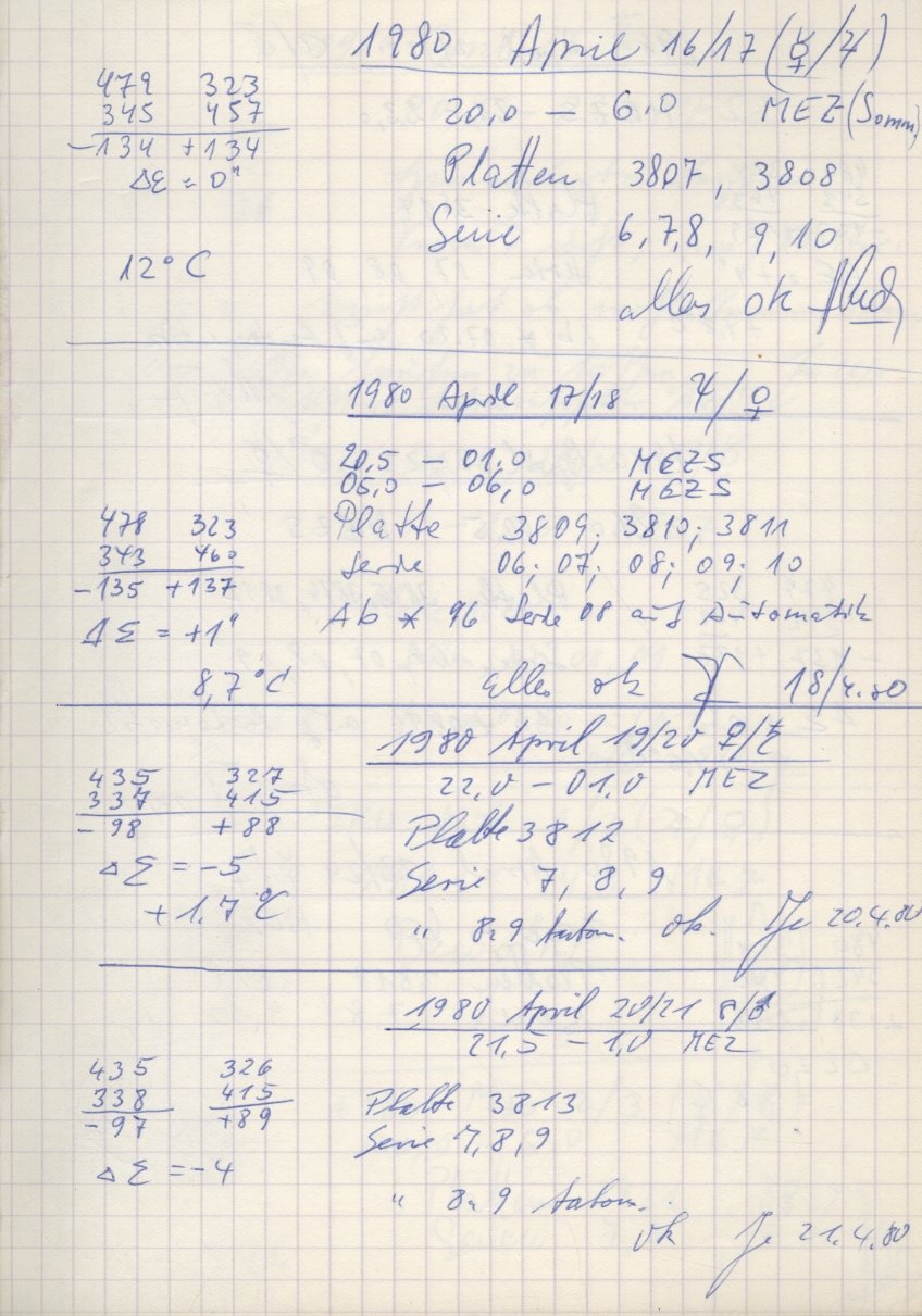 Scan PZT3807