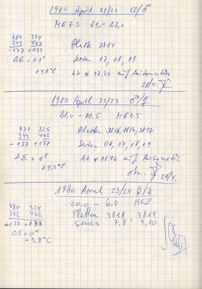 Scan PZT3818