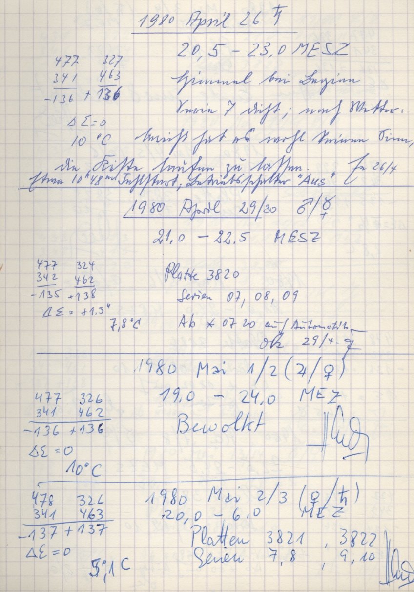 Scan PZT3821
