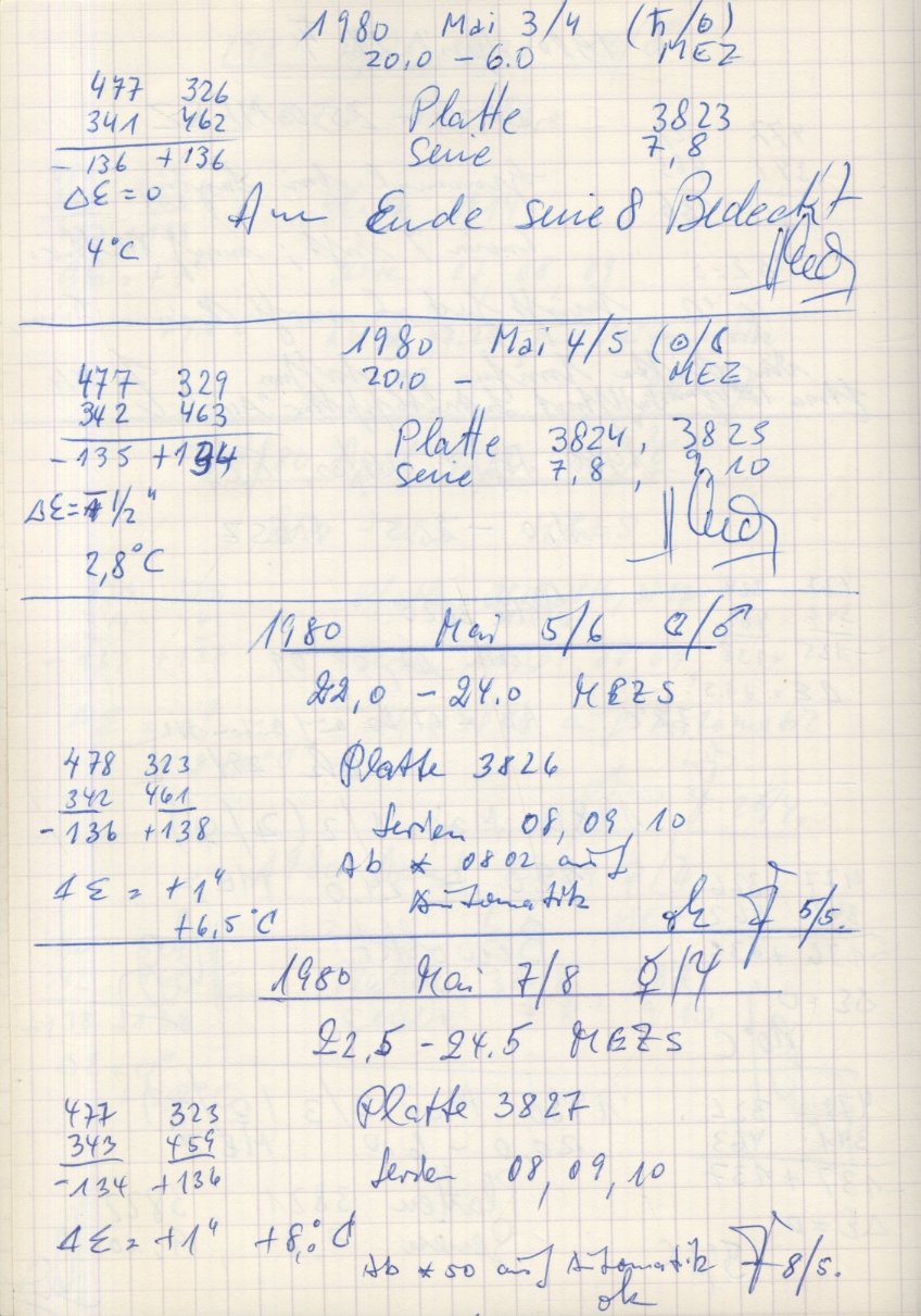 Scan PZT3826