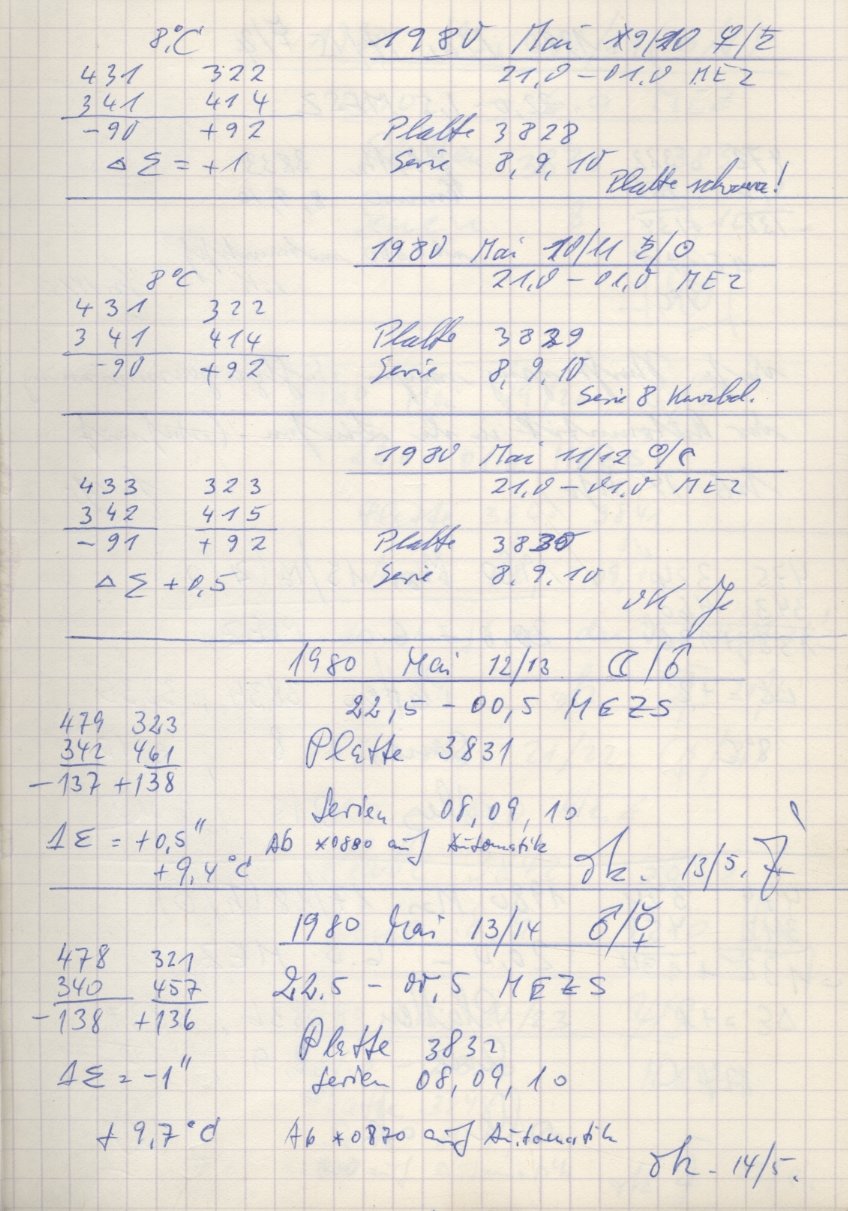 Scan PZT3829