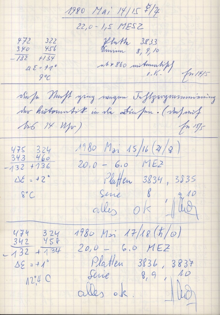 Scan PZT3837