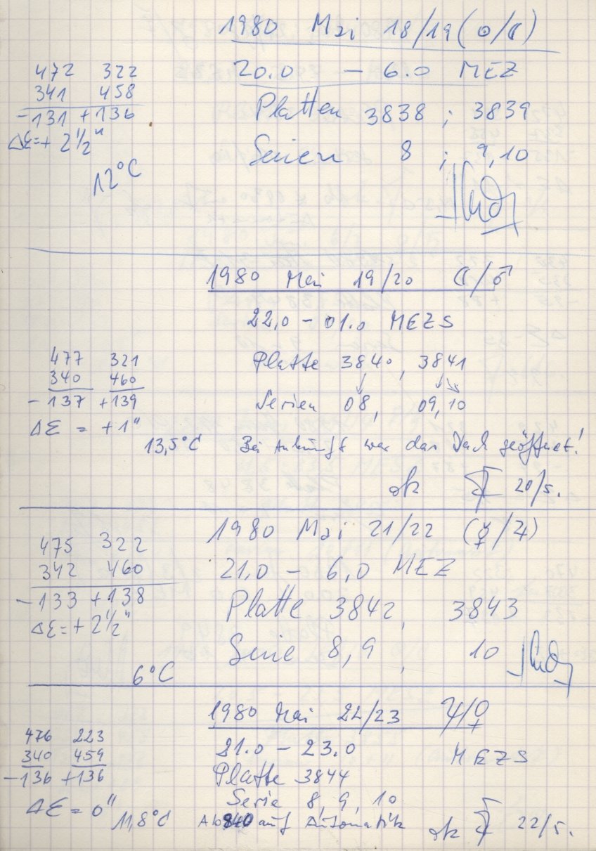 Scan PZT3842
