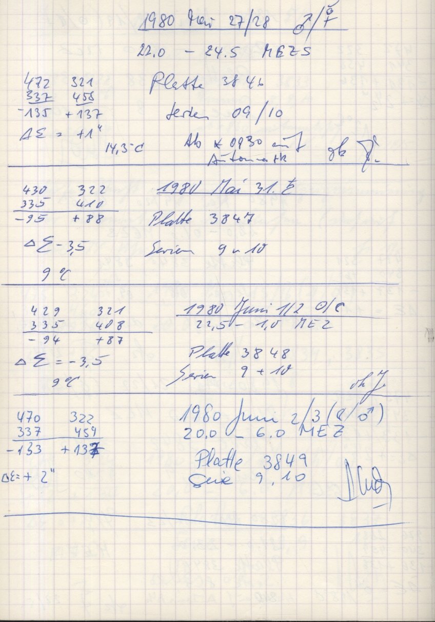 Scan PZT3846