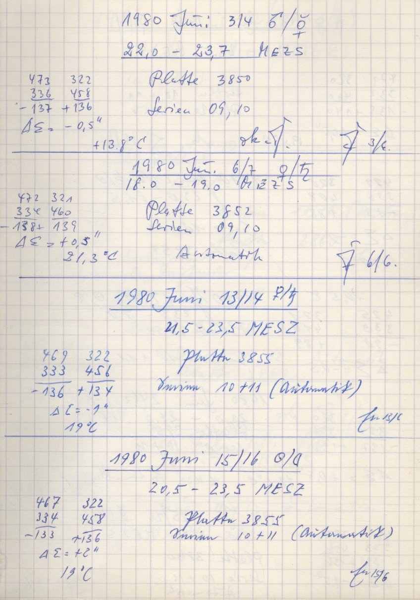Scan PZT3850