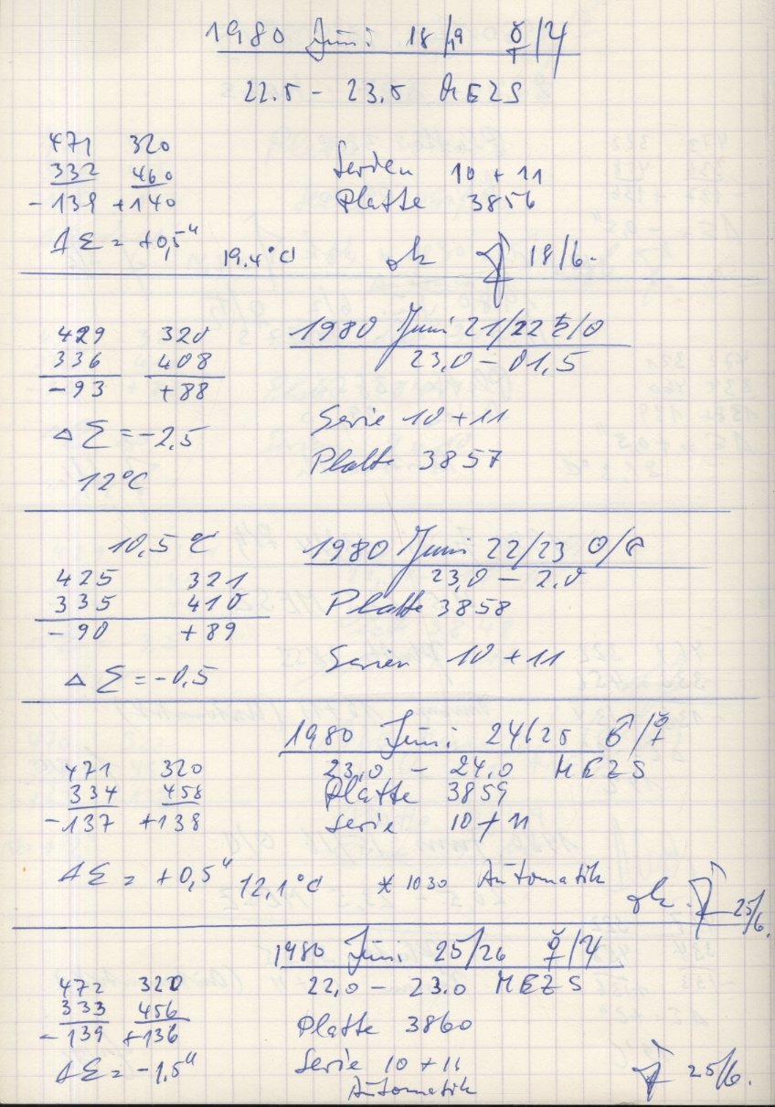 Scan PZT3860