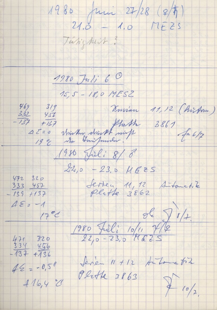 Scan PZT3863