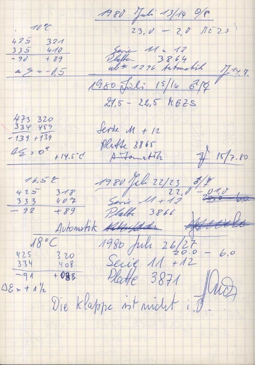 Scan PZT3864