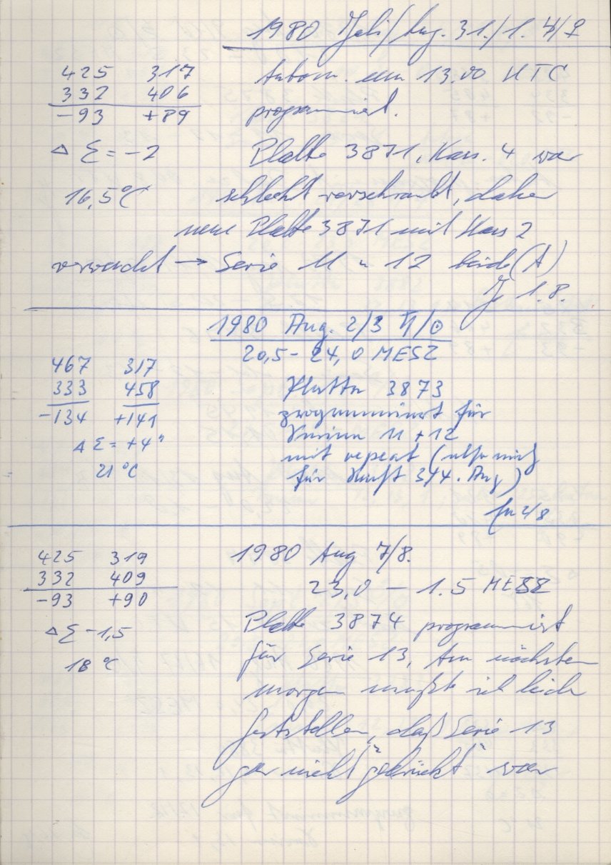 Scan PZT3871