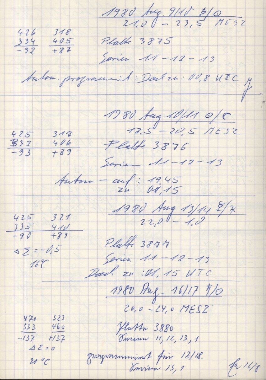 Scan PZT3875
