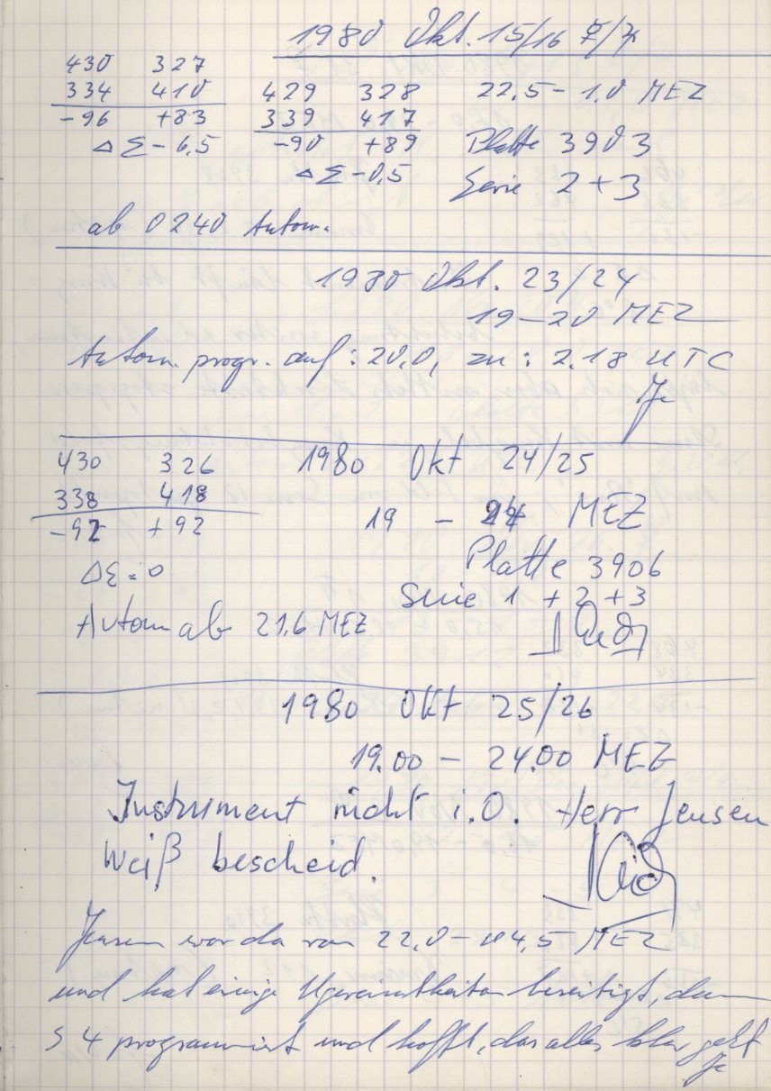 Scan PZT3903