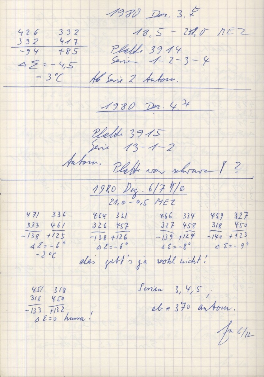 Scan PZT3915