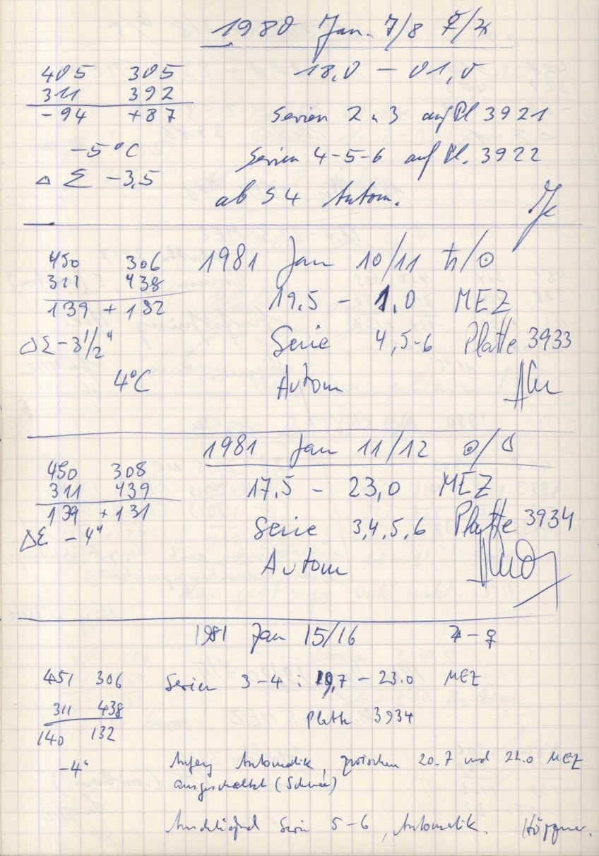 Scan PZT3921